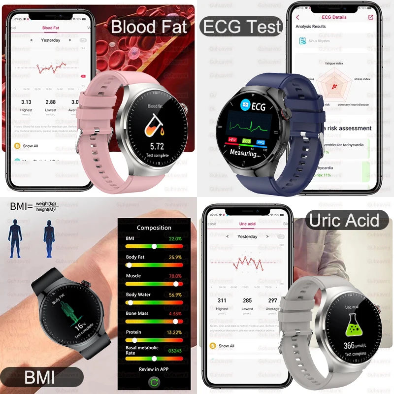 2025 New Nursing Grade Smart Watch Blood oxygen Blood Lipid Uric Acid ECG+PPG Body Temperature Bluetooth Call Health Smartwatch