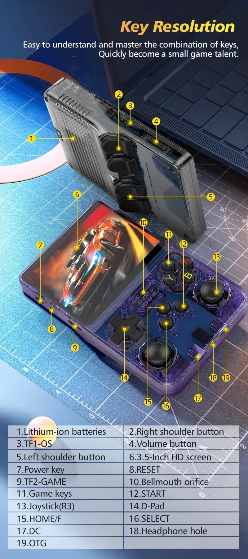 TOP Sale 4"IPS Big Screen R36S Plus Retro Handheld Game Console Linux 64-bit System RK3326 Portable Pocket ARKOS 2.0 R36SPLUS