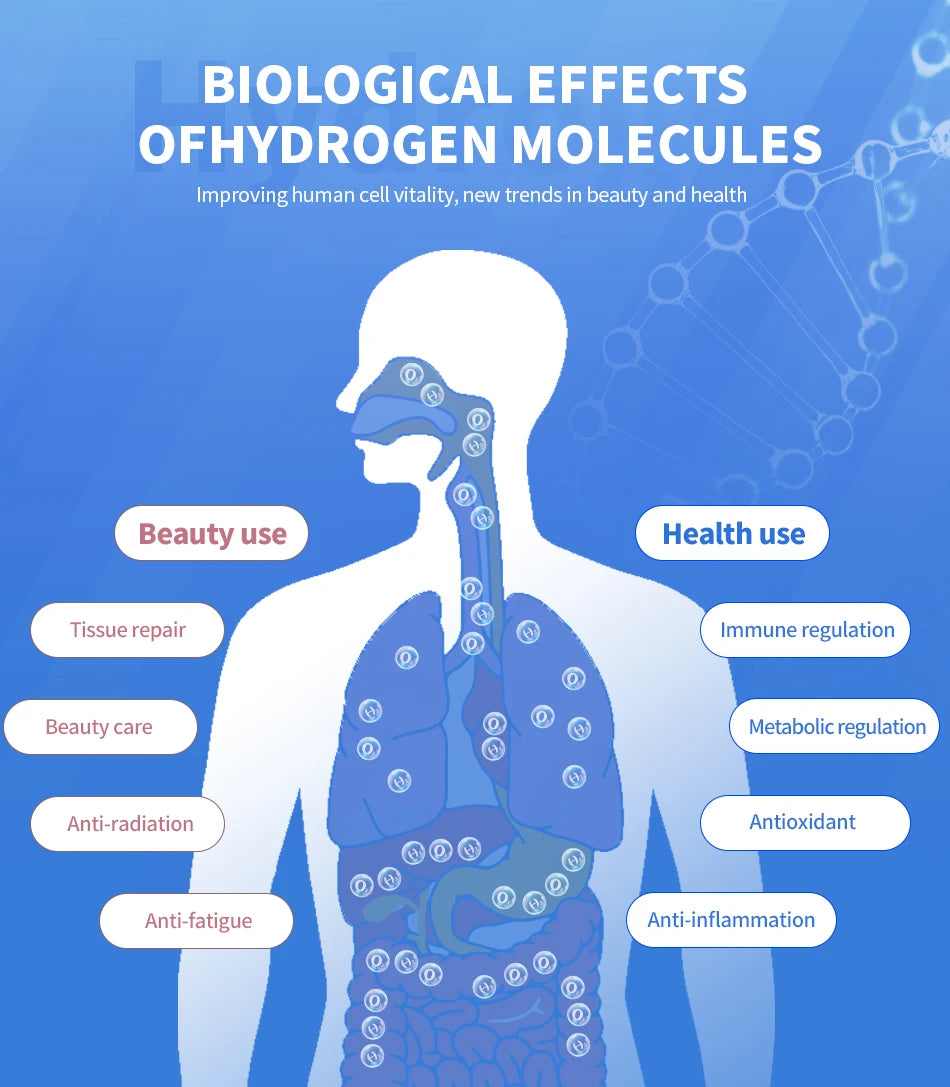 Portable Hydrogen Generator H2 Inhalation Machine 450ML Home Use Hydrogen Water Maker Hydrogen Molecule Wellness Free Backpack