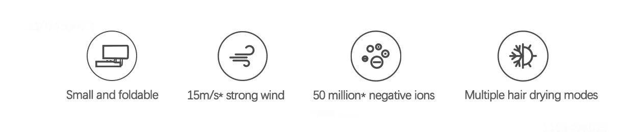 XIAOMI MIJIA H101 Portable Hair Dryer – 1600W,Foldable,50M Negative Ions,15m/s Airflow,Dual Heat & Speed Modes,220V With adapter