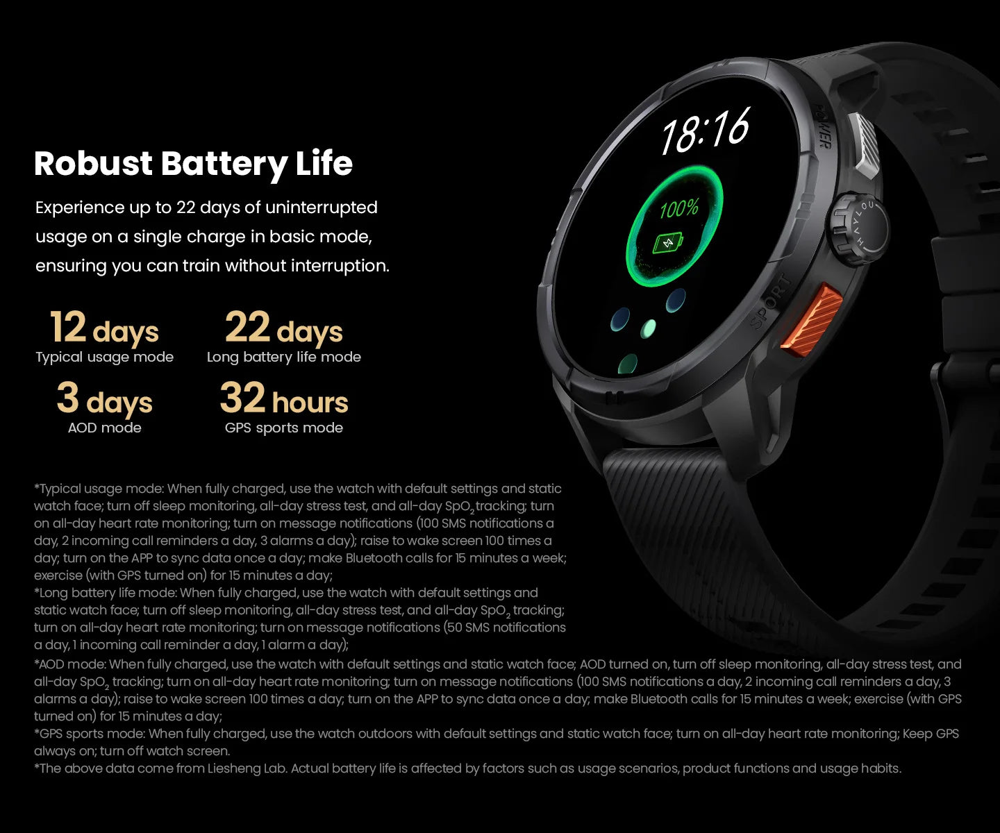 HAYLOU Solar Ultra GPS Smartwatch 1.6” AMOLED Display 5ATM Waterproof Built-in GPS Bluetooth Phone Calls Sports Smart Watch