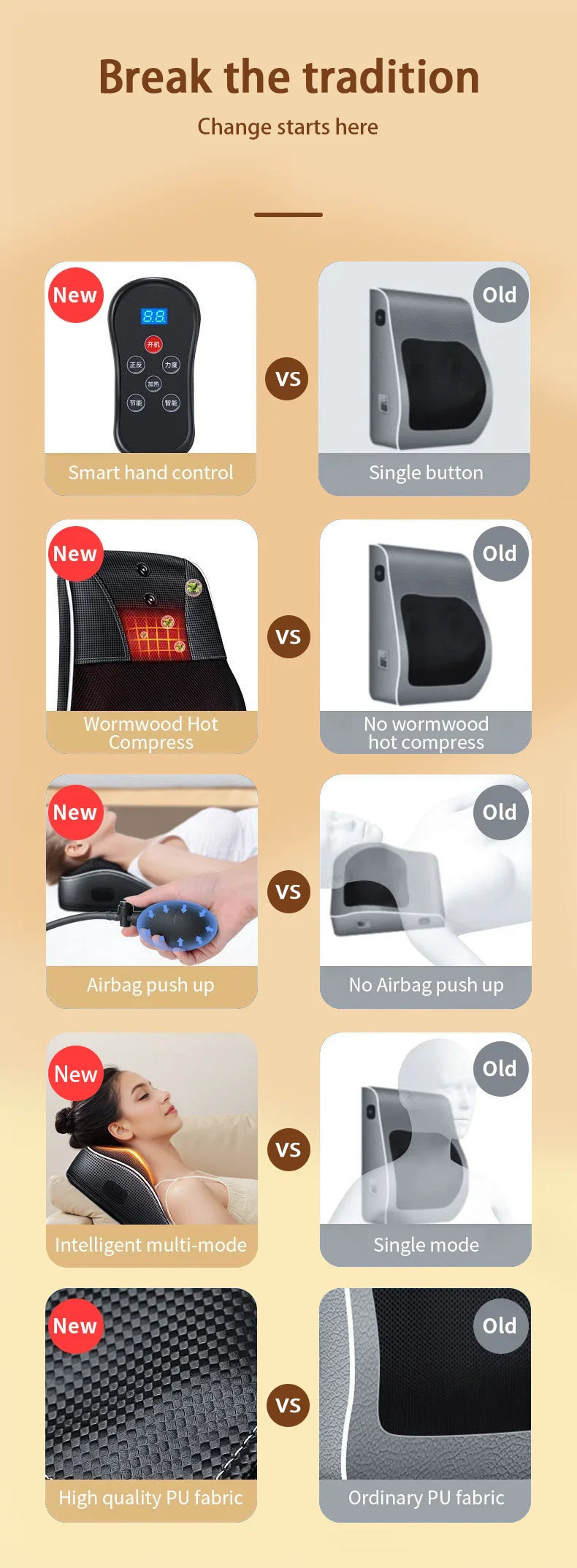 Electric Cervical Pillow For Neck Airbag Ttraction Shiatsu Head Body Back Waist Massager Car With Heating Vibrating Massage