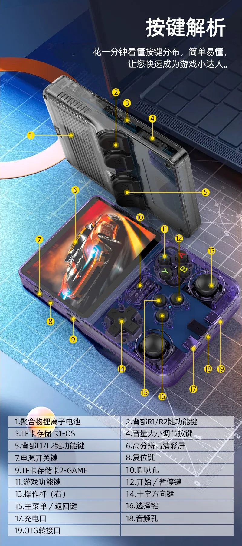 R36S Retro Handheld Video Game Console ARKOS System 3.5 Inch IPS Screen Classic Portable Pocket Video Player 128G Games Boy Gift