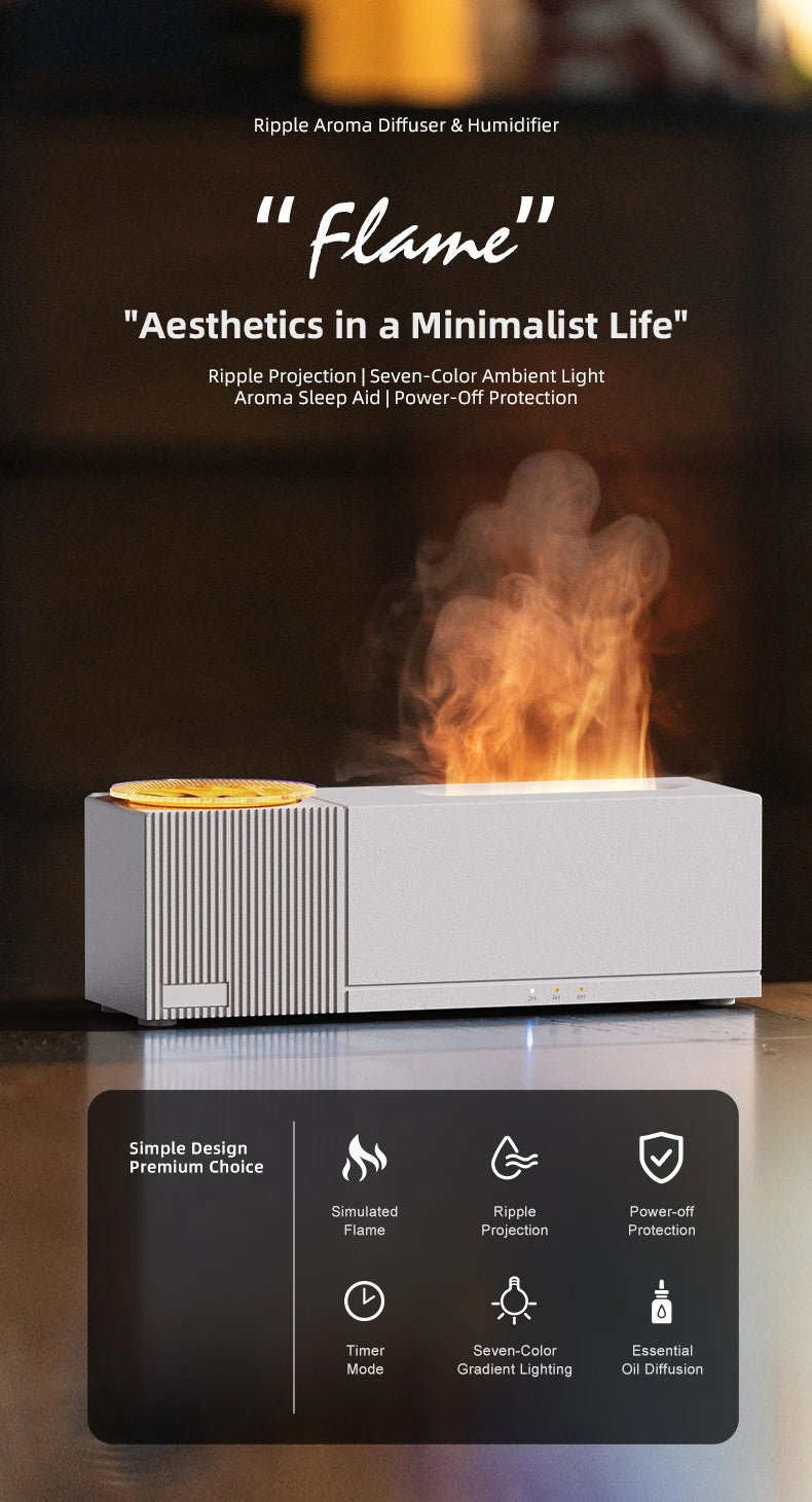 7 Colors Flame Aroma Diffuser with Rippling Water Wave Projector Lamp, 150ml USB Desktop Aromatherapy Air Humidifier for Home