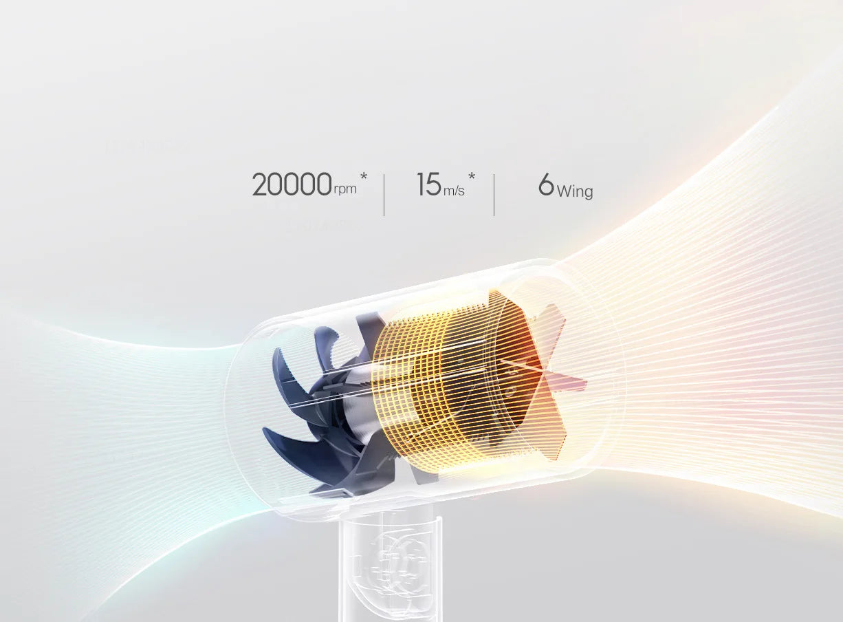 XIAOMI MIJIA H101 Portable Hair Dryer – 1600W,Foldable,50M Negative Ions,15m/s Airflow,Dual Heat & Speed Modes,220V With adapter