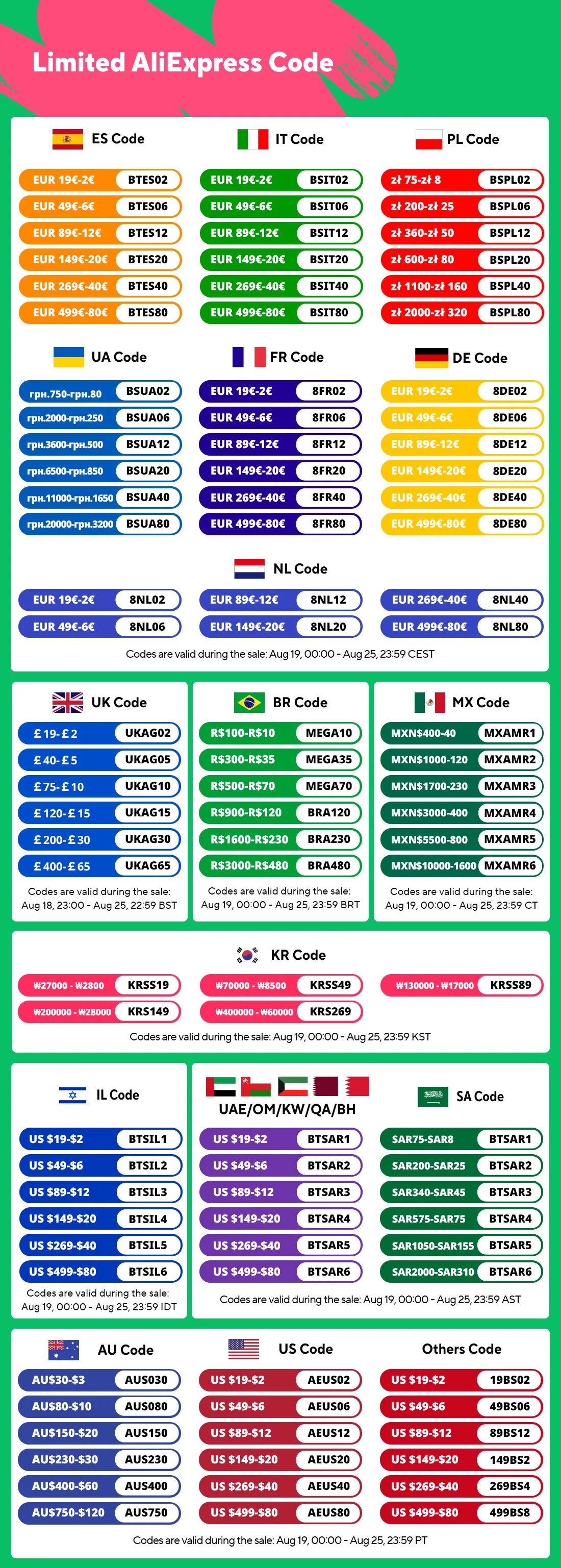 Aluminum Alloy Laptop Table Adjustable Portable Folding Computer Desk Students Dormitory Laptop Table Computer Stand Bed Tray