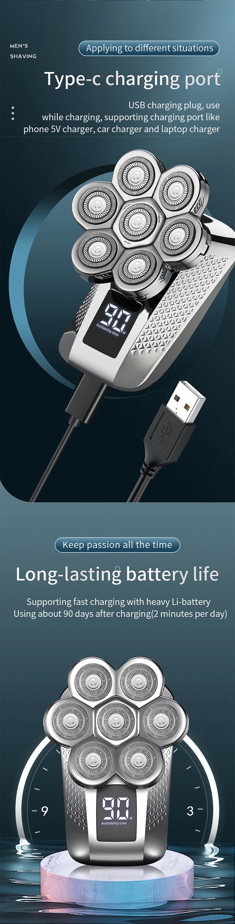 5 in1 Head Shavers for Men 7D, Cordless Bald Head Shaver Wet&Dry Waterproof Electric Razor for Men with LED Display Grooming Kit