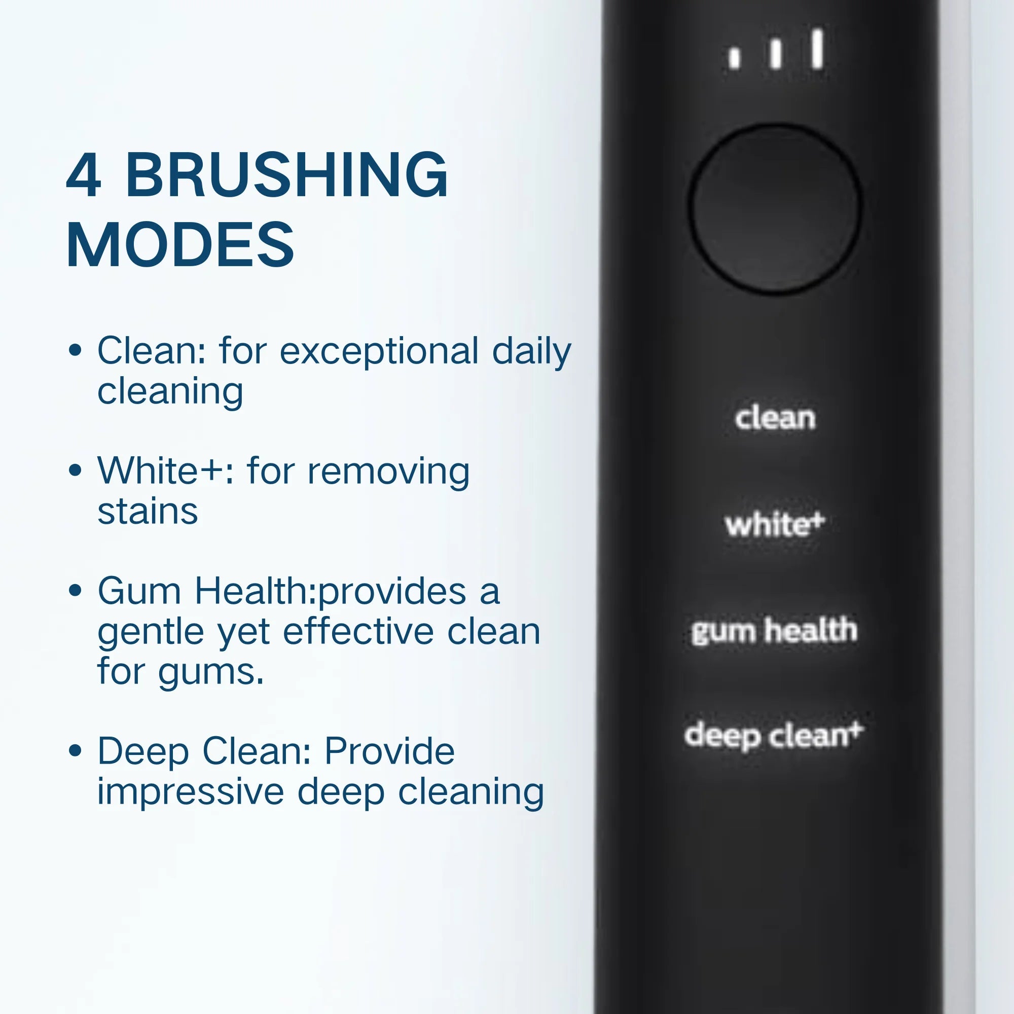 Philips Sonicare 9000 Series Electric Toothbrush HX991, No Original Packaging, C3 Brush Head
