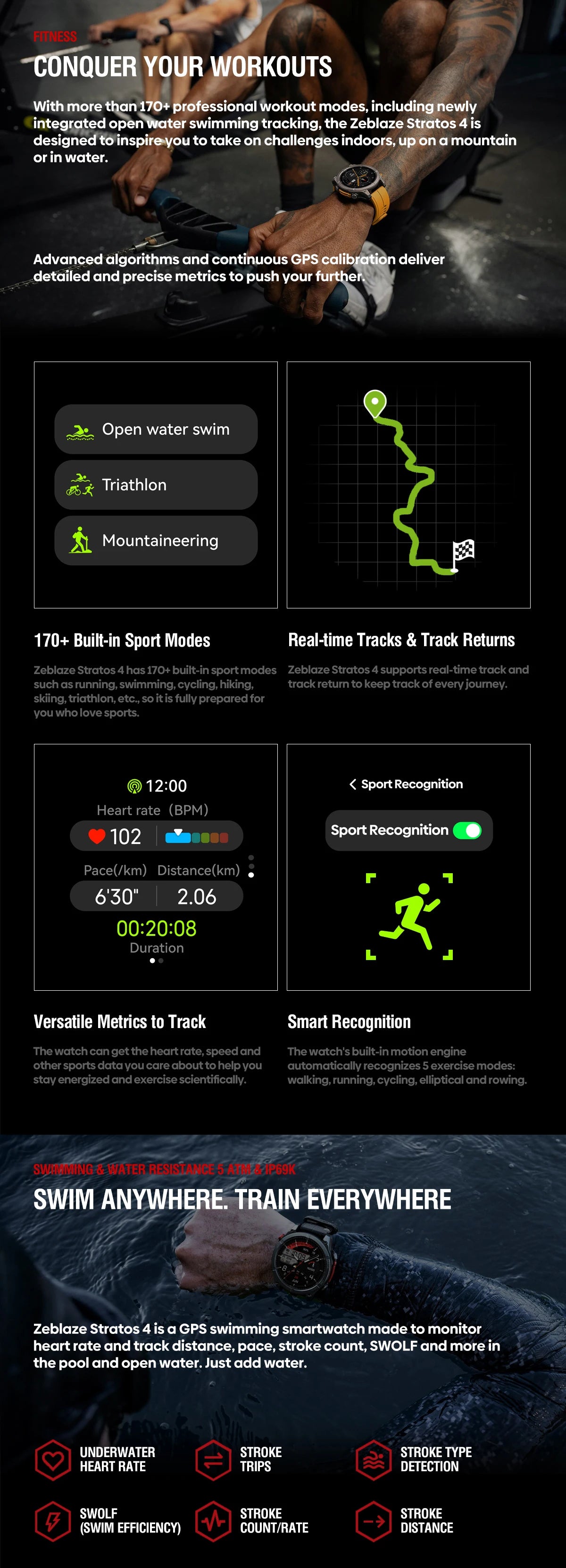 NEW Zeblaze Stratos 4 GPS Smart Watch 1.43 AMOLED Display Built-in Compass Barometric Altimeter Flashlight Voice Call Smartwatch