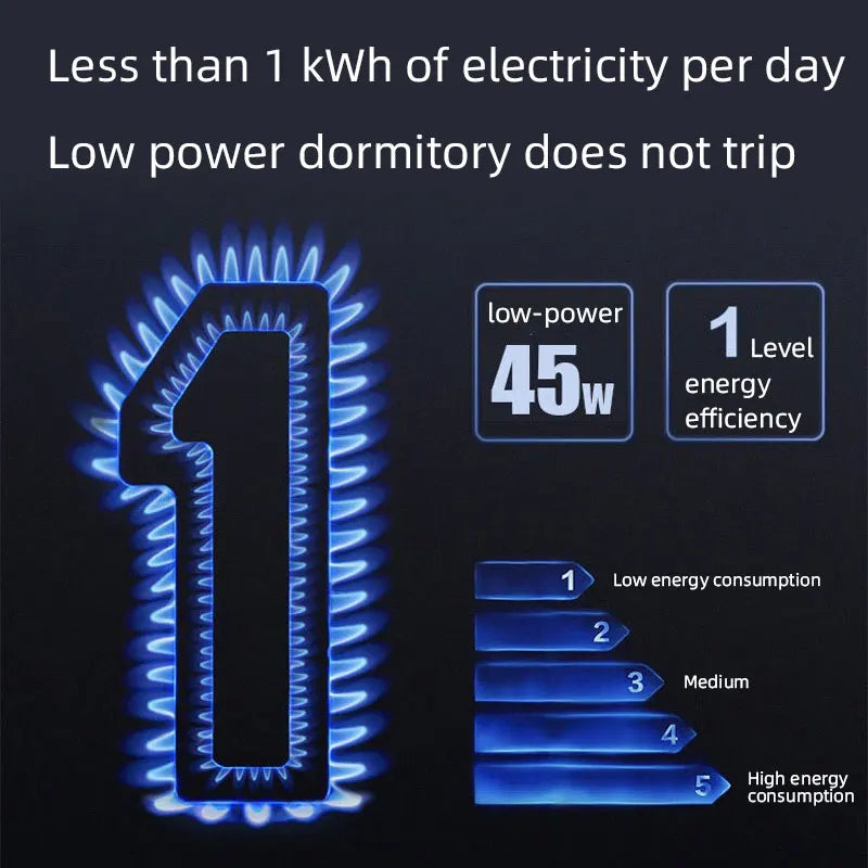 4L Mini Refrigerator,Small Household Fridge,Vehicle Freezer, Dual Use Of Refrigeration And Heating,Beer Cooling Home Appliance