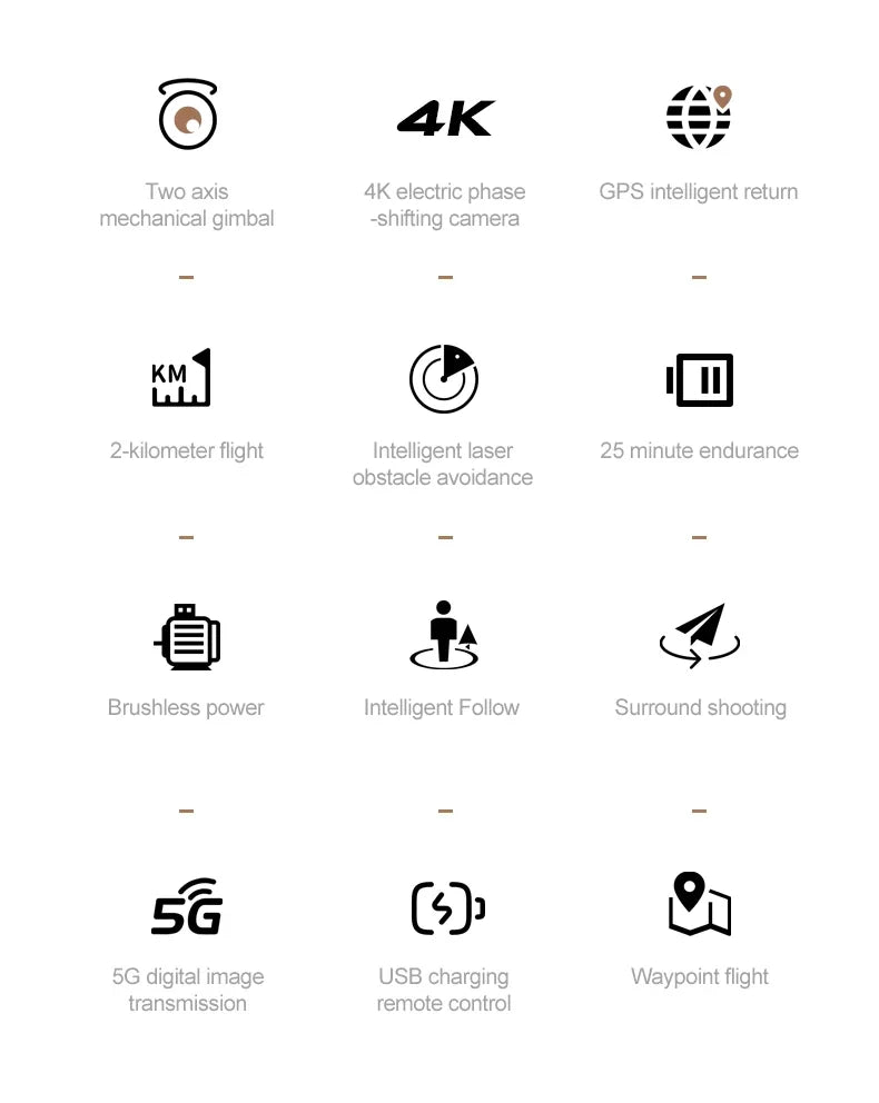 NEW S9S MAX MINI Drone 4K 2-Axis PTZ HD Dual Camera Laser Obstacle Avoidance Brushless Motor GPS 5G WIFI RC FPV Quadcopter Toys