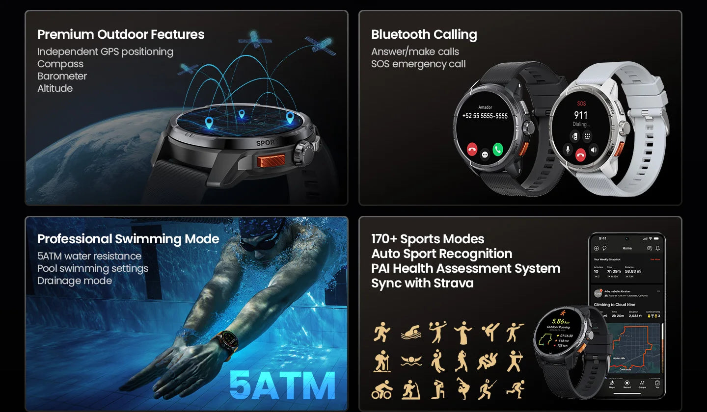 HAYLOU Solar Ultra GPS Smartwatch 1.6” AMOLED Display 5ATM Waterproof Built-in GPS Bluetooth Phone Calls Sports Smart Watch