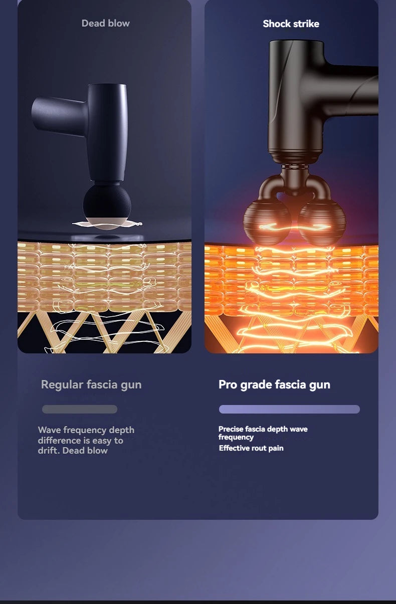 2025 New Mini Double Headed Fascia Gun Portable Fitness Muscle Electric Massage Gun Relaxing Cervical Fascia Gun