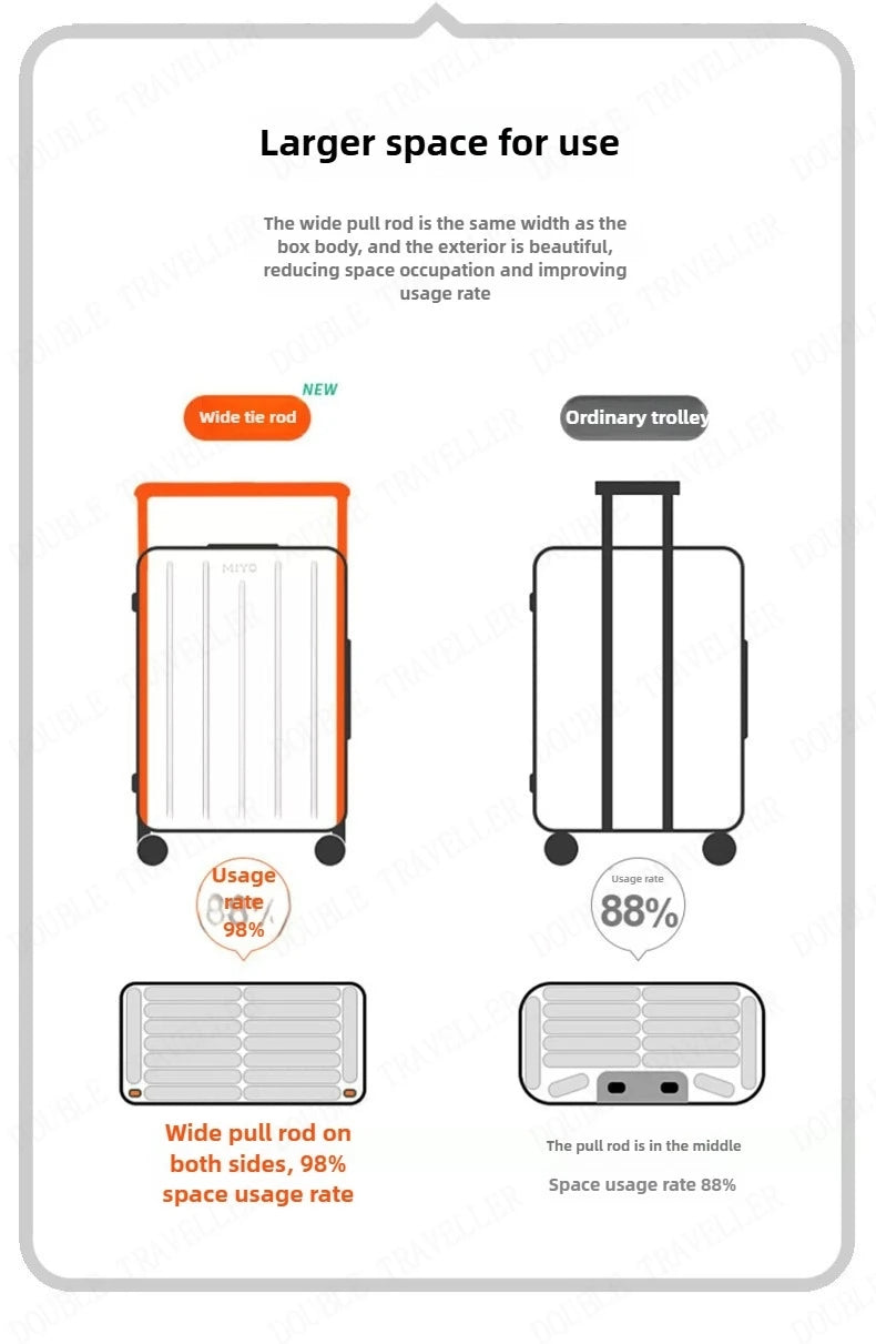 Aluminum Frame Luggage Password Carry on Luggage with Wheels Quiet Universal Wheel Fashion Travel Box Pull Rod Box