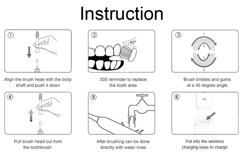 Sonic Electric Toothbrush Smart Ultrasonic Dental Teeth Whitening Rechargeable Adult Tooth Brush Sarmocare S100 With8 Brush Head