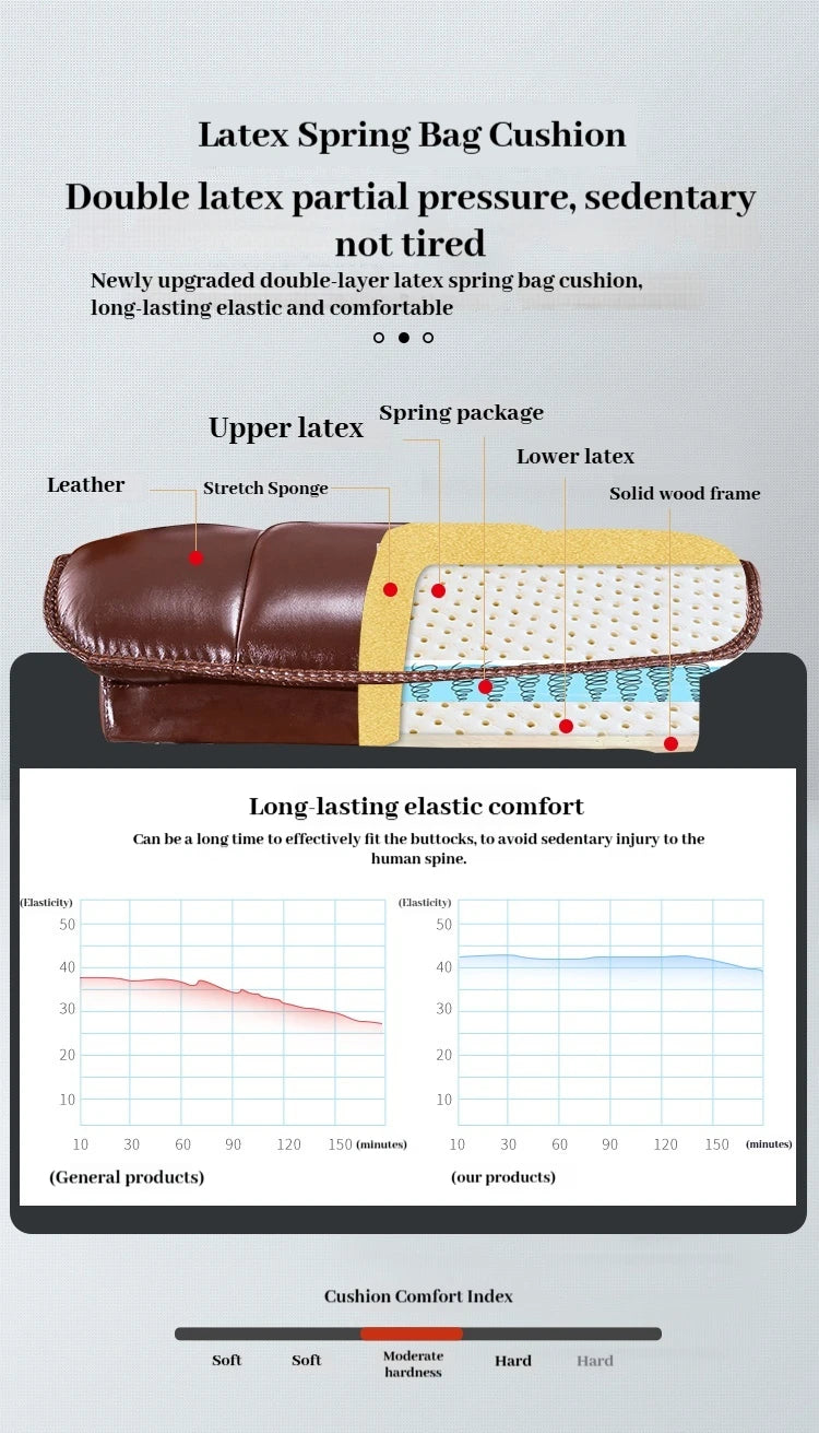 Leather Wheel Office Chair Support Design Relax Modern Massage Chair Chaise Mobile Comfy Luxury Silla Oficina Office Furniture