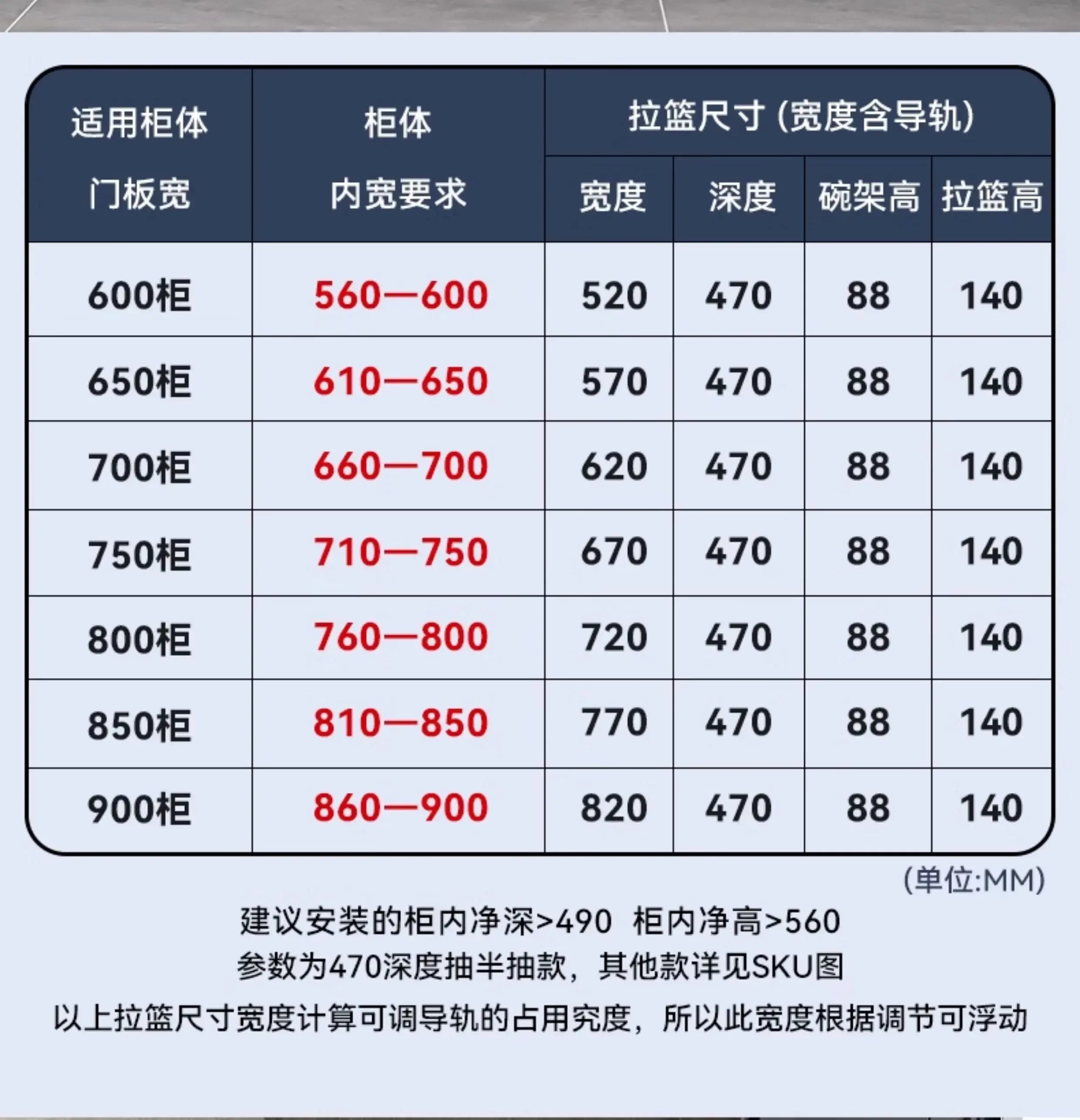 Kitchen Cabinets Dish Baskets Double Drawer Bowl Rack Seasoning Storage