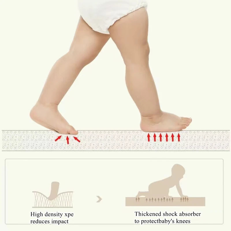 200x180/180x150/180x120cm Play Mat for Children's Thick Safety Mat Friendly Crawling Play Mats Folding Mat Carpet Rug Playmat