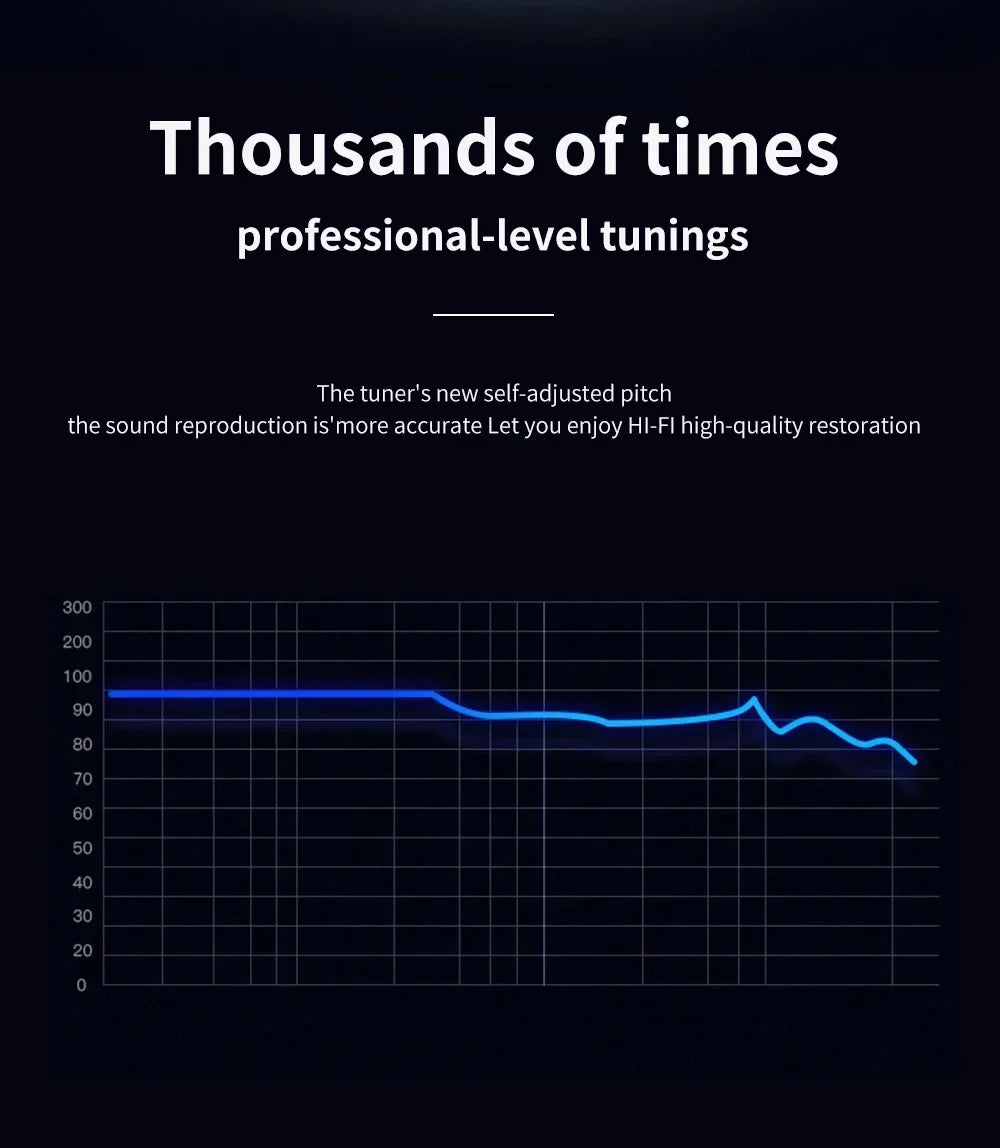 T&G TG116C Bluetooth Speakers Wireless Powerful Portable Speakers Box Outdoor Speaker Subwoofer Music Center Boom Box With Radio