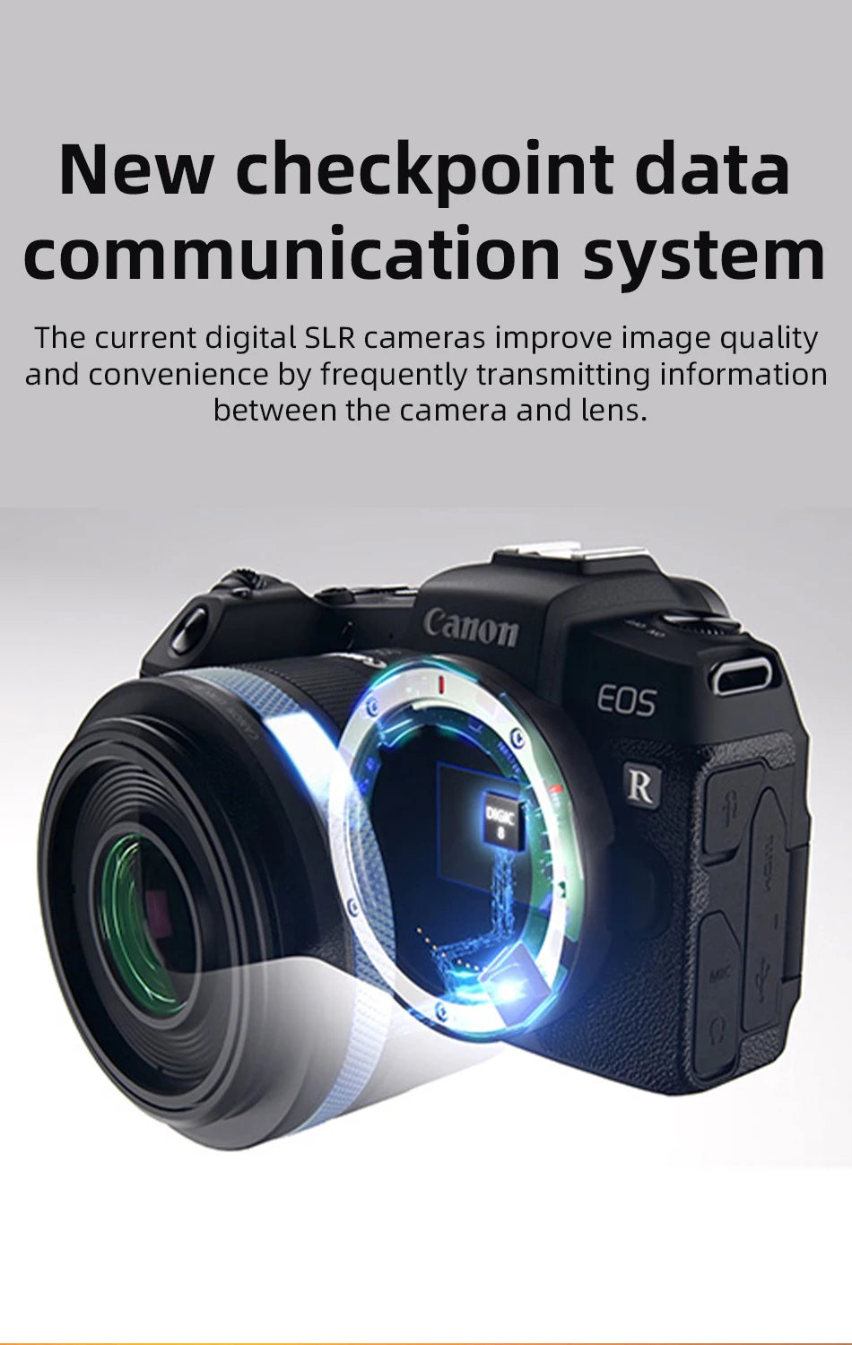 Canon EOS RP Full-Frame Mirrorless Digital Professional Camera 4K Video Body Or With RF 24-105 MM F4 STM USM Lens