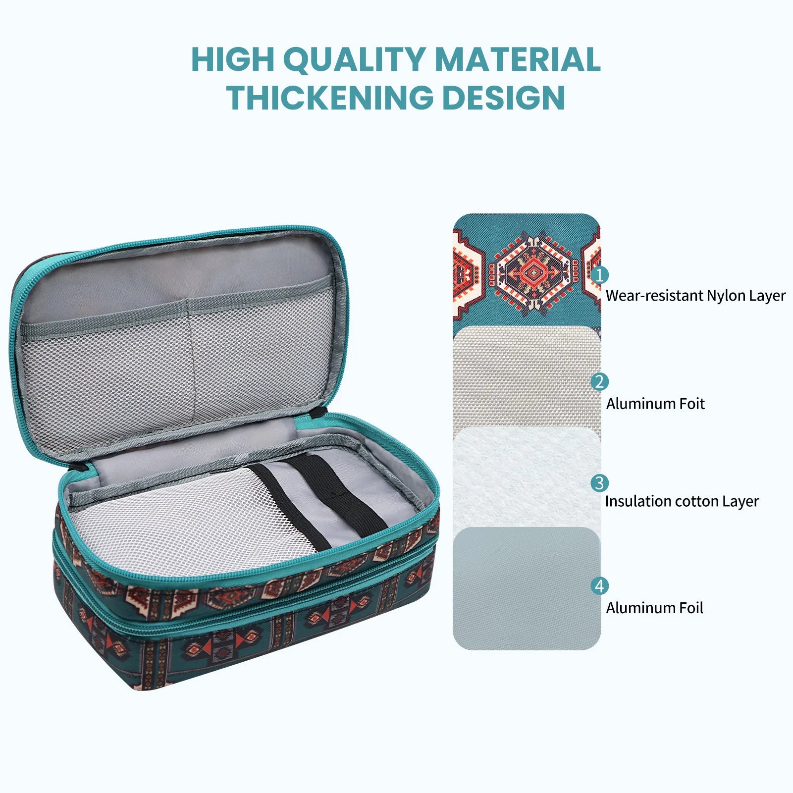 Insulin Cooler Bag with Ice Packs, Travel Medicine Organizer for Diabetes, Double Layer Storage Case