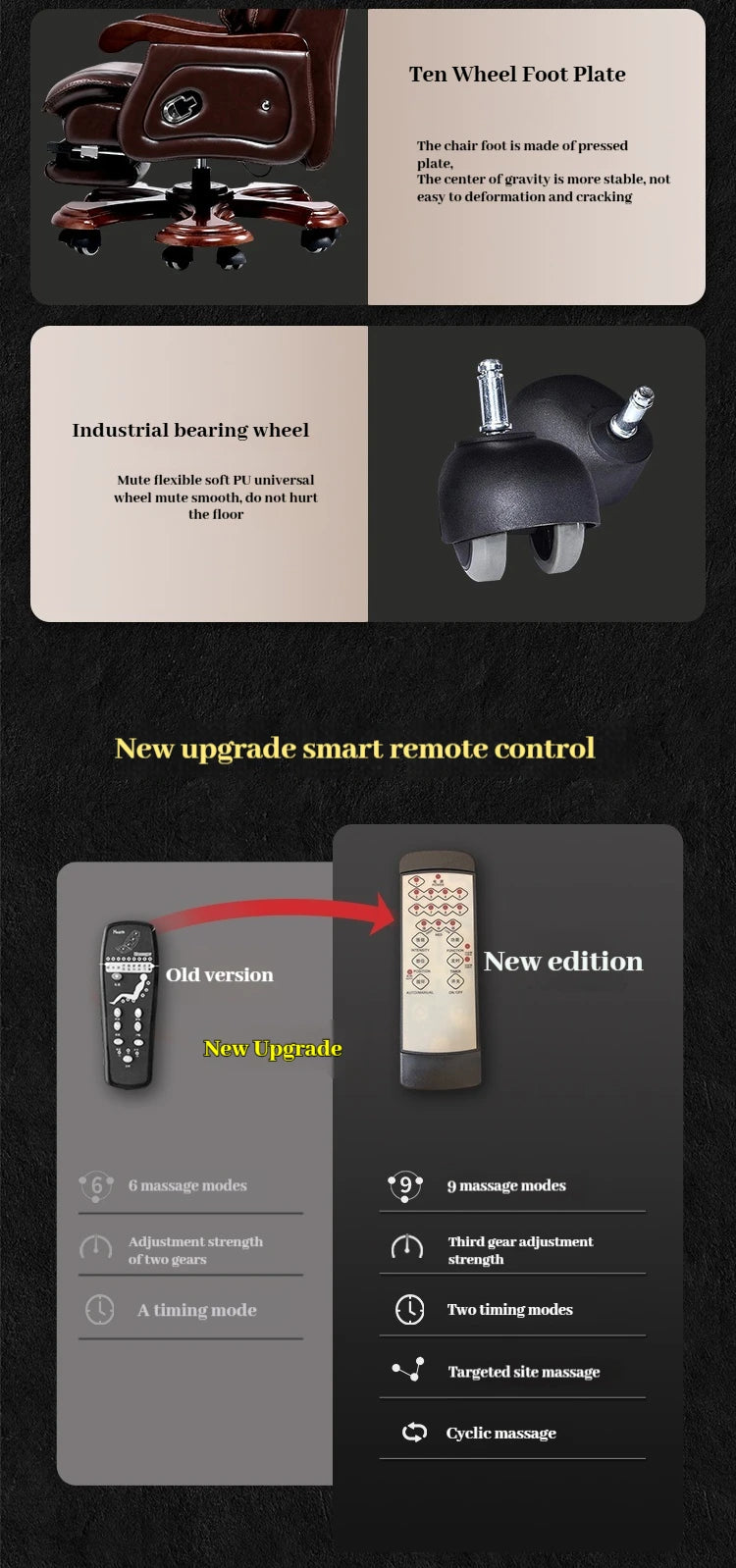 Leather Wheel Office Chair Support Design Relax Modern Massage Chair Chaise Mobile Comfy Luxury Silla Oficina Office Furniture