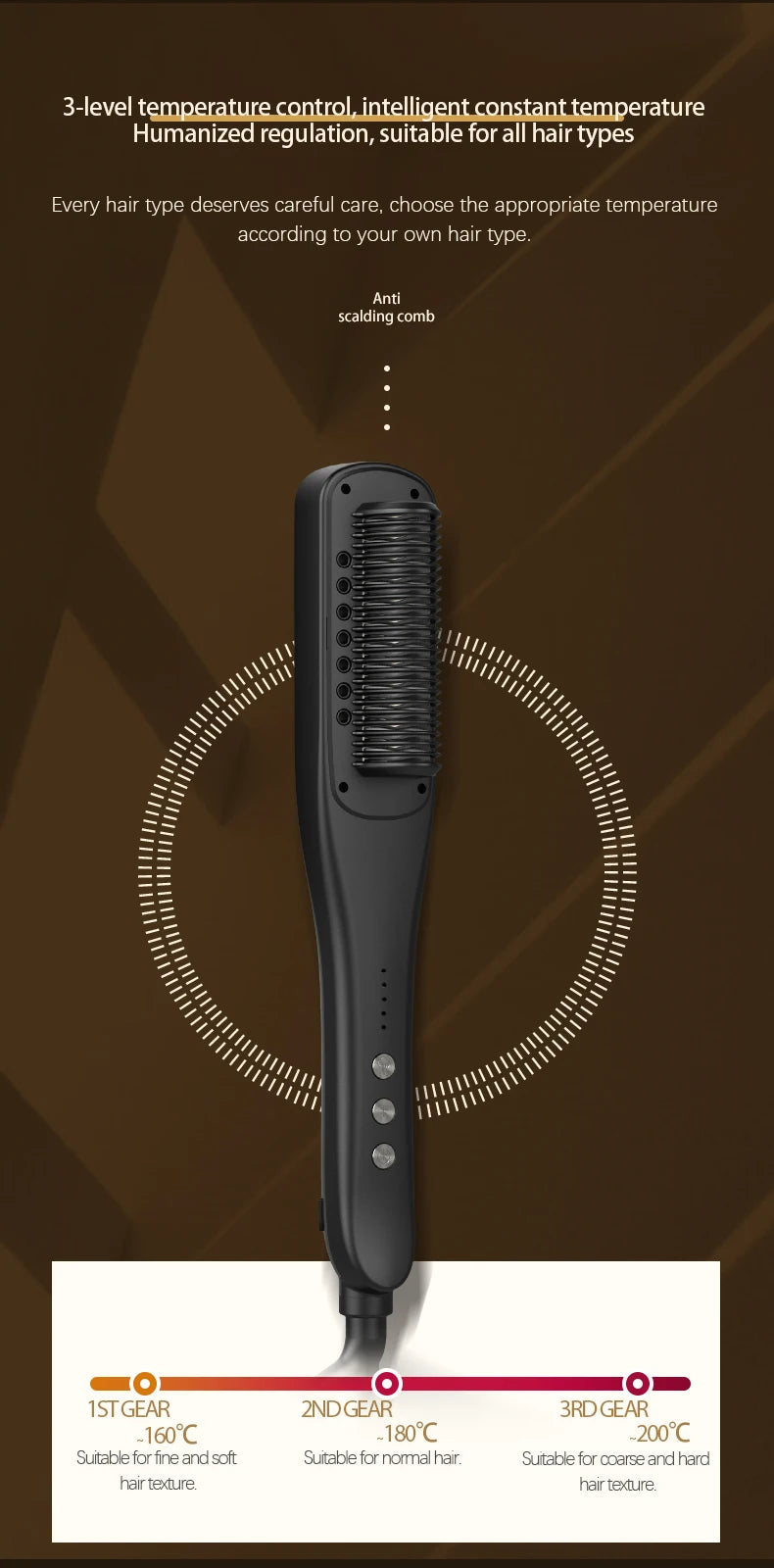 Hot Sale PTC Heating Smart Steam Hair Straightener Brush Smoothing Flat Iron Curly Hair Straightening Comb Electric Hair Brushes