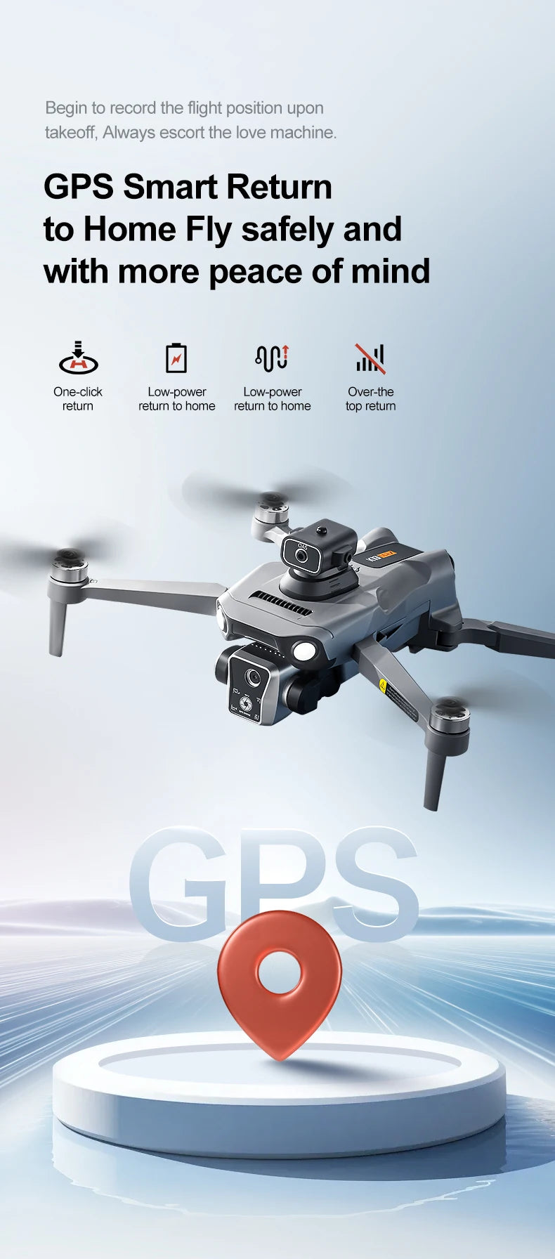 2025 K19Max GPS Return Drone 5G 8K HD Dual Camera Dron Remote With Screen Omnidirectional Obstacle Avoidance Drone RC Toy Gift