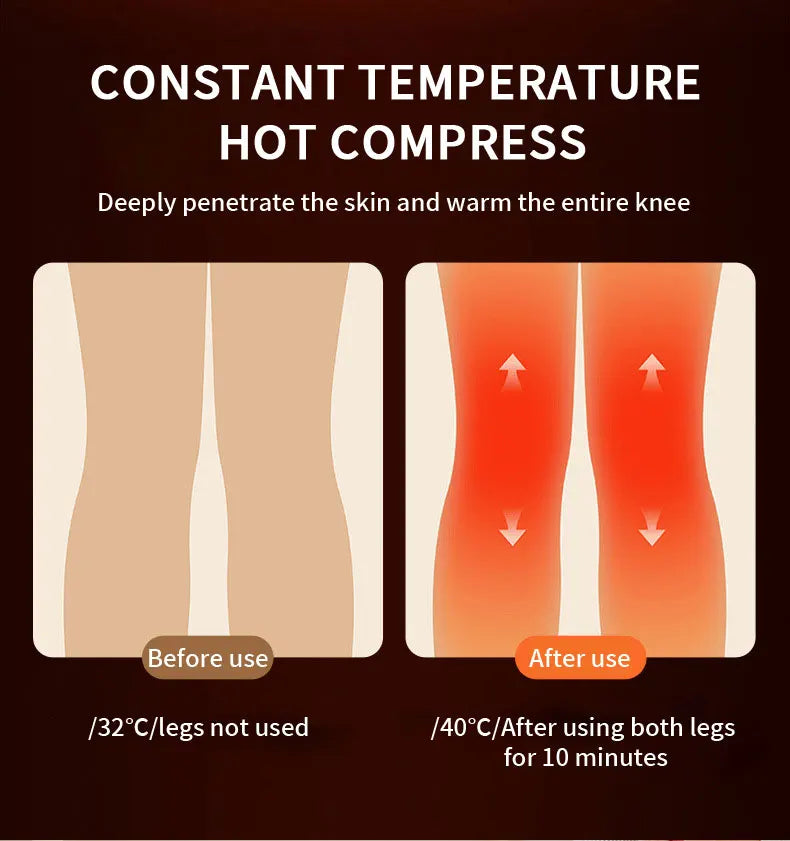 Rechargeable Leg Massager with Heat & Air Compression - 3-Level Pain Relief Wrap for Circulation Boost & Muscle Recovery LED