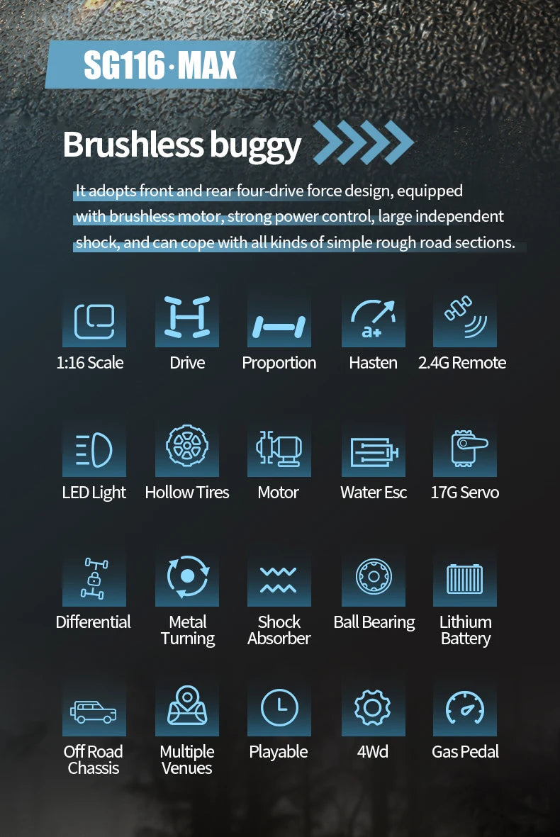 ZLL SG116 MAX/PRO 1:16 High Speed Drift Racing 80KM/H Or 40KM/H Brushless Motor 4WD RC Car Off Road Car Toys for For Kid Gift