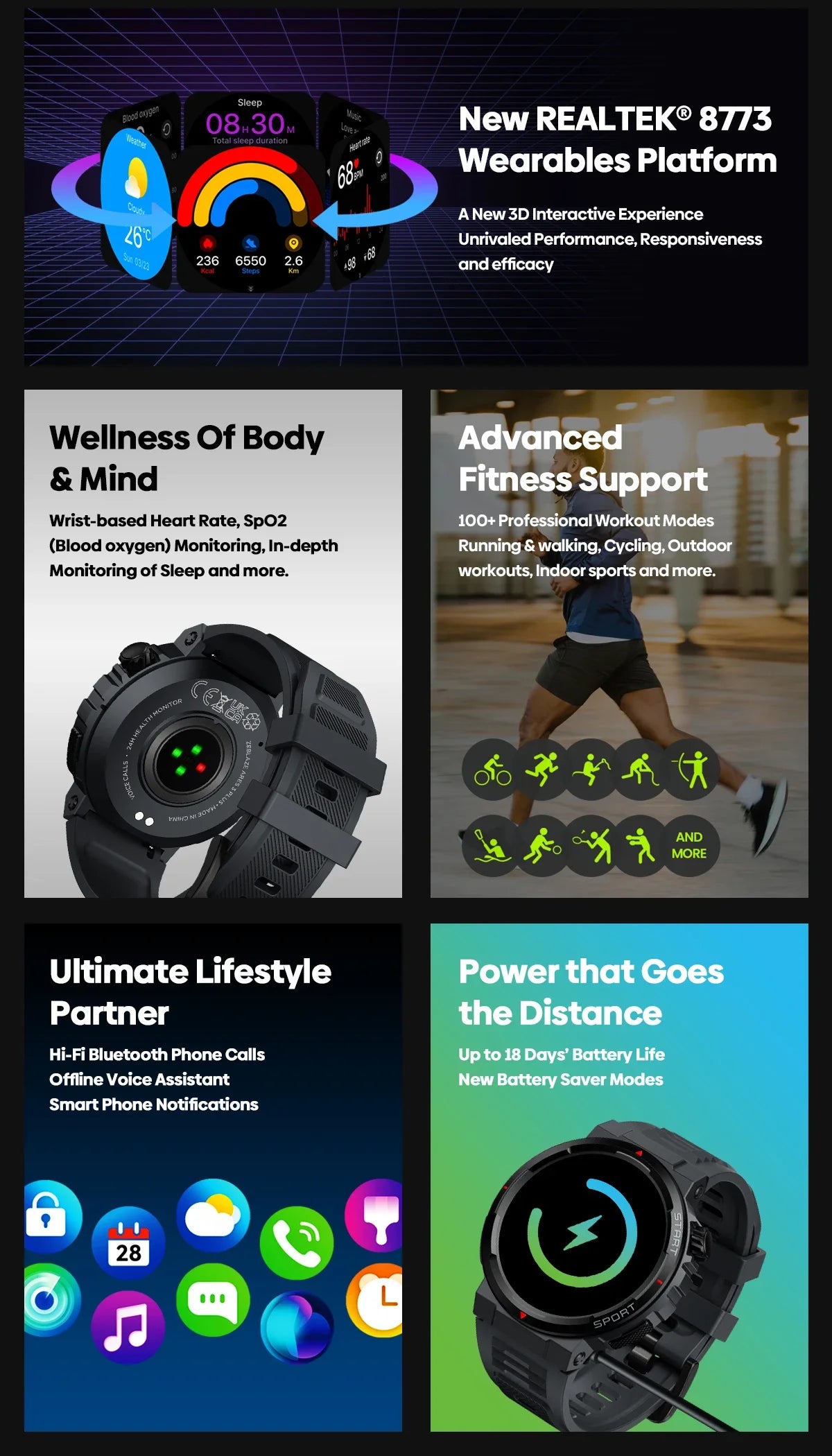 New Zeblaze Ares 3 Plus 1.43'' HD AMOLED Display Voice Calling Smartwatch New 3D Interactive Health&Fitness Tracking Smart Watch