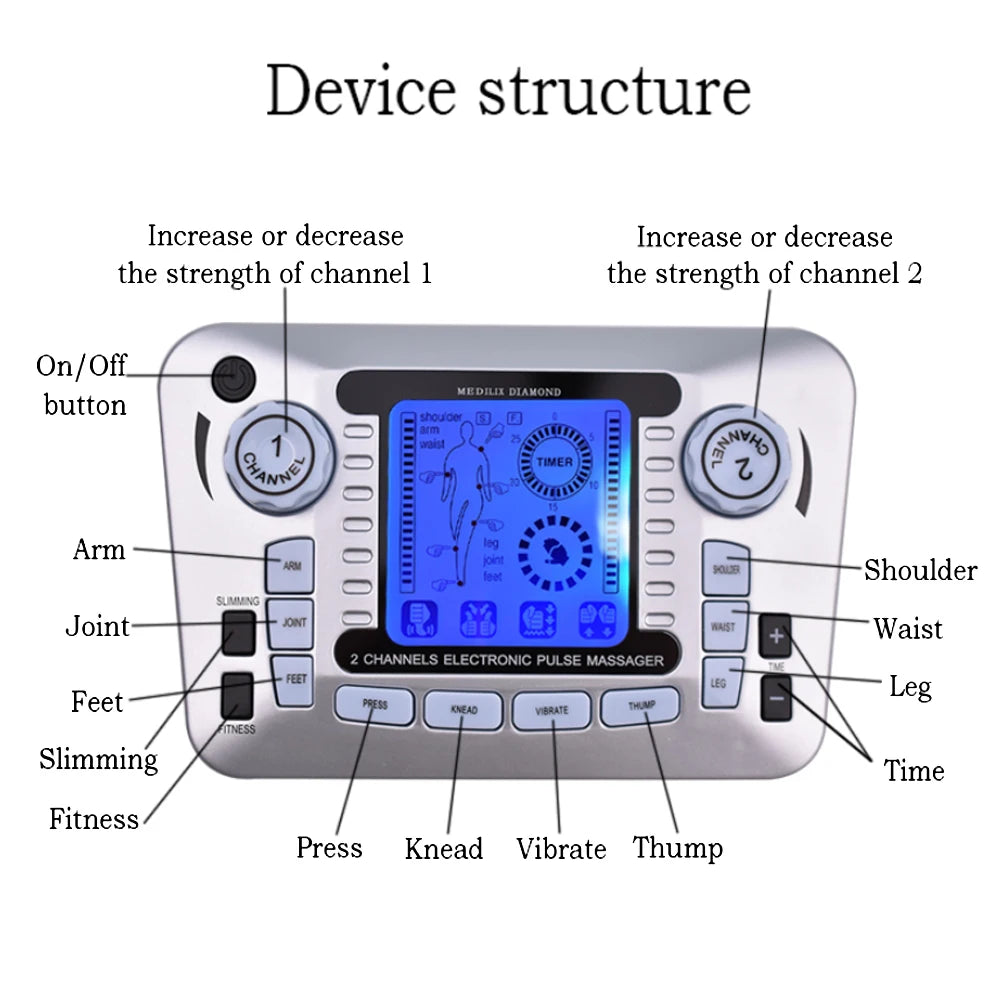 Electric 12 Modes TENS Acupuncture Physiotherapy EMS Muscle Stimulator Pulse Meridian Therapy Machine Body Relaxation Healthcare
