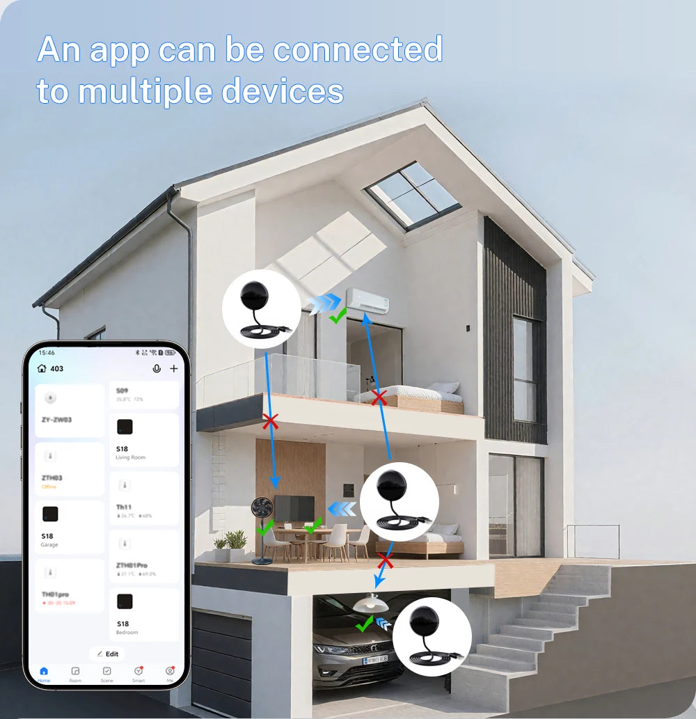 Tuya WiFi IR Remote For Smart Home Automation Remote Control Universal Infrared Device Work with Alexa Google Home Smart Life