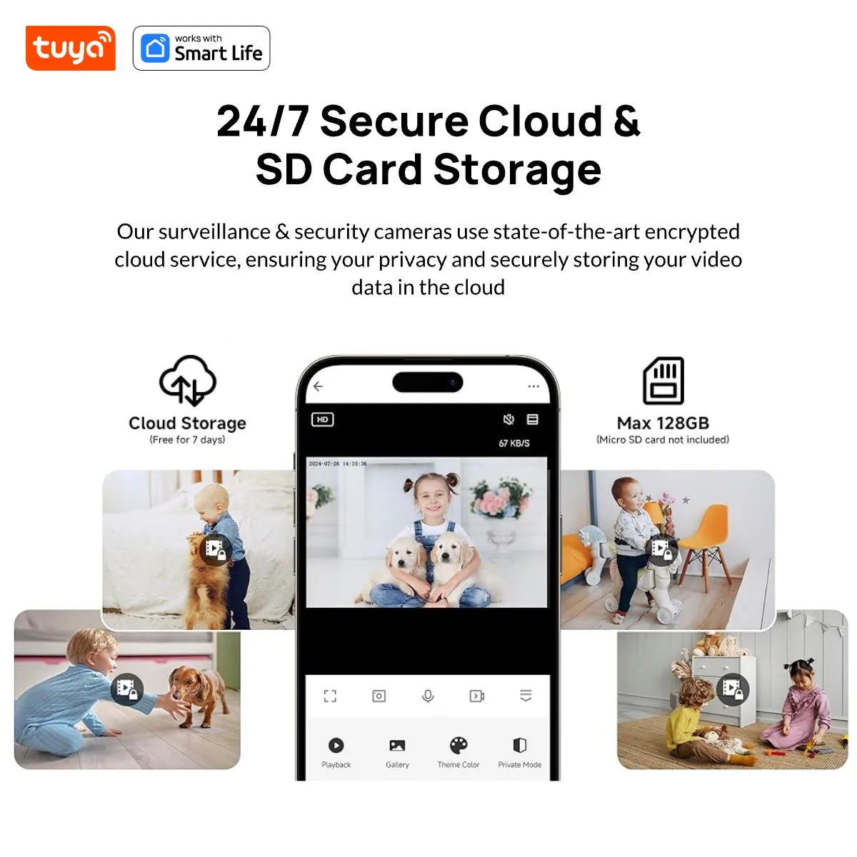 5G & 2.4G Tuya Smart Indoor/Outdoor Security Camera for Home,Baby/Elder/Pet Camera With Phone App,Color Night Vision 2-Way Audio