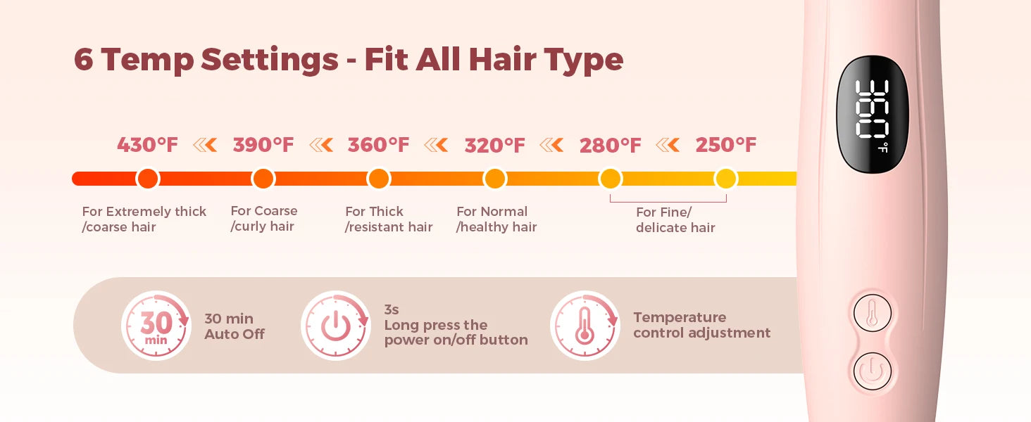 Dual Voltage Thermal Brush, 1.5 Inch Heated Round Brush with Negative Ions & Ceramic for Volumizing, 6 Temps & Auto Shut-Off