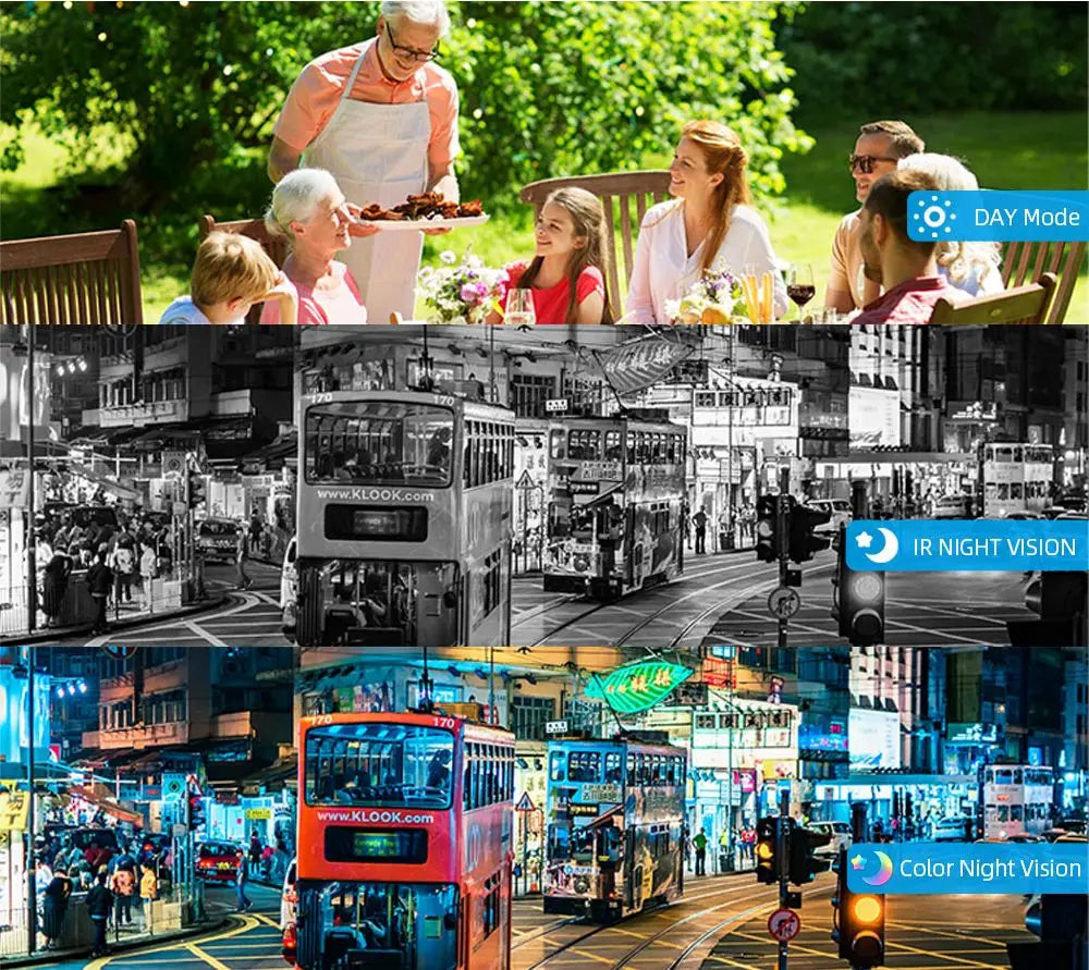 4K Wifi PTZ Panoramic Security Camera Outdoor 5 Lens 5  Screens Color night vision CCTV Wireless CCTV Video Surveillance Camera