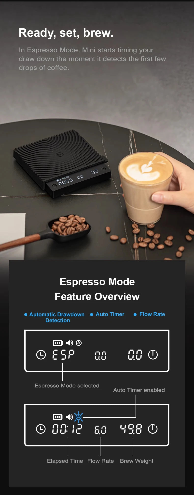 TIMEMORE Black Mirror MINI 0.1g Precision Pocket Coffee Scale  LCD Display Espresso Scale For Kitchen Cooking Food Jewelry