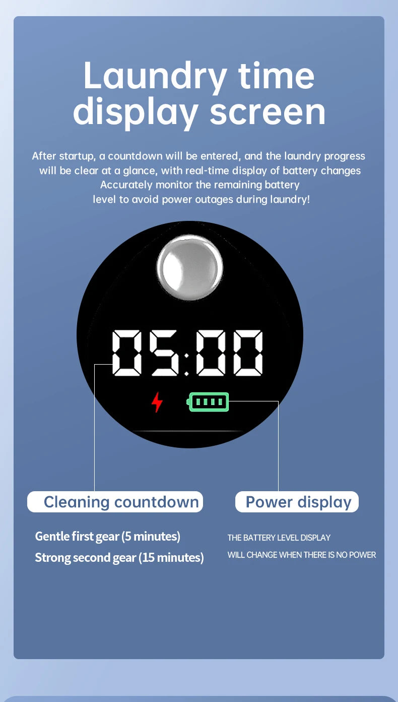 F1 portable mini washing machine with USB charging, silent and fully automatic washing machine, a must-have for dormitory travel