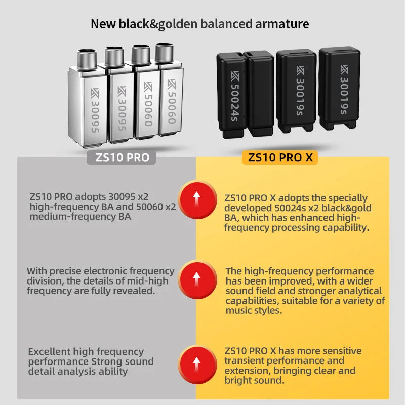 KZ Zs10 pro X Ring Iron Headphones In-ear HIFI High-quality fever-level interchangeable running.