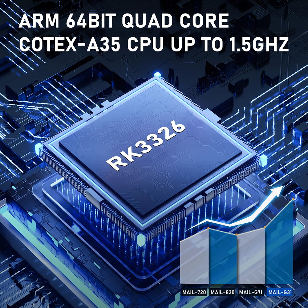 KINHANK K36 Retro Handheld Video Game Console 500nit 3.5 Inch IPS Screen 16000 Games Emulator for PS1/PSP/DC/N64/SS