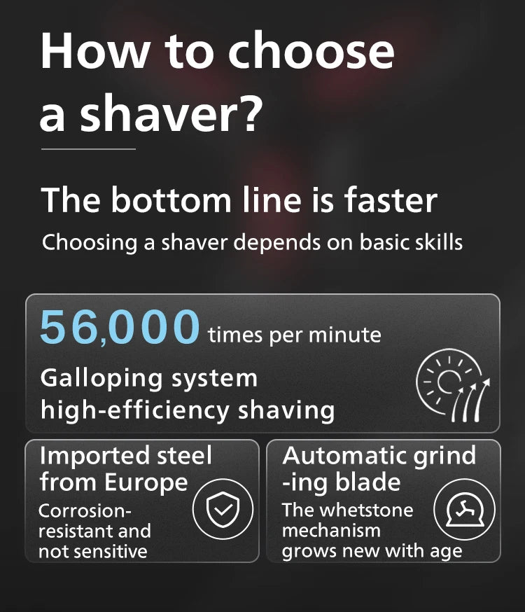 Philips New S1113 Electric Shaver Men Fast Shaving Beard Trimmer USB Charging IPX7 Ergonomic Design Triple Floating Head Razor