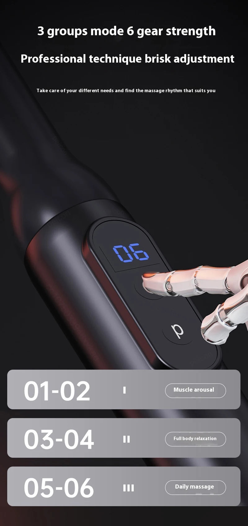 Fascia Gun Portable Massage Gun Deep Tissue With Extended Handle U-Shaped Back Massager Body Massager for Neck Shoulder Back Leg