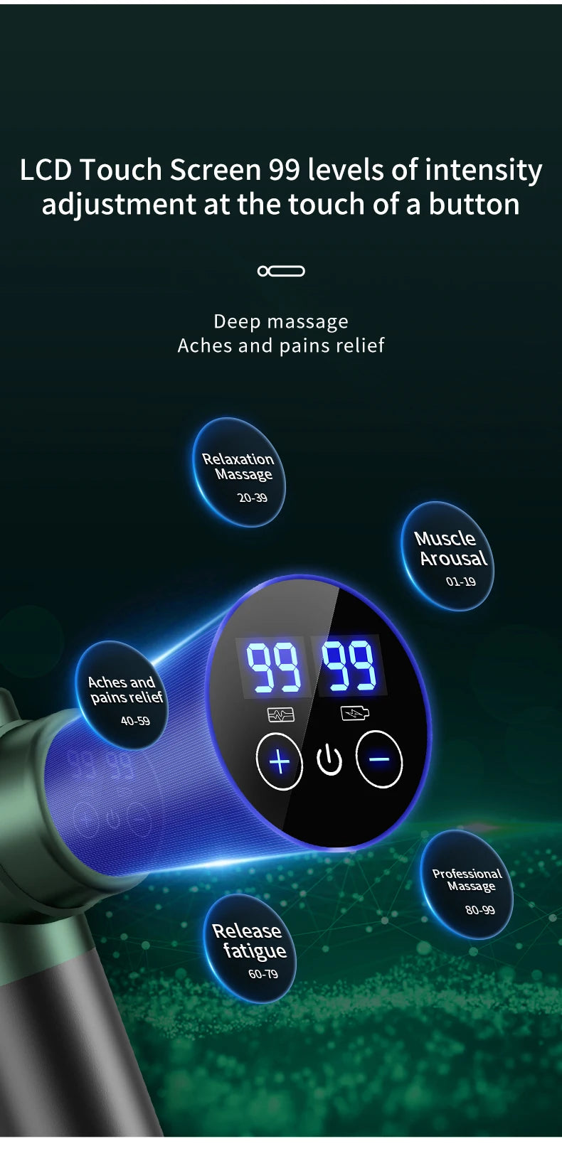 Massage Gun Muscle Relax Deep Tissue Massager Neck Massager Dynamic Vibrator Back Portable Handheld Display Fascia Gun Massage
