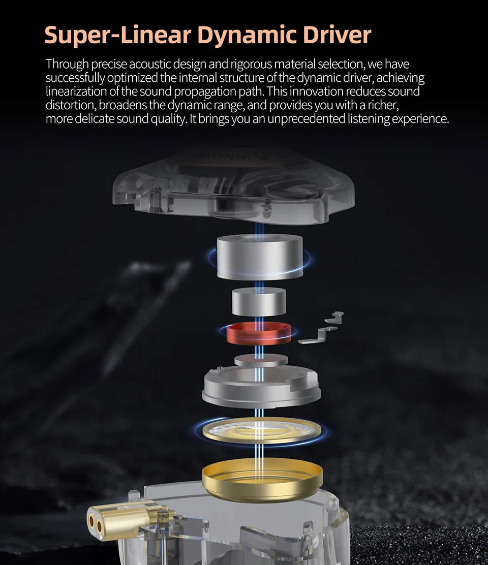 KZ EDX PRO X high-performance 10mm dynamic Hifi in ear sports music live monitoring wired headphones