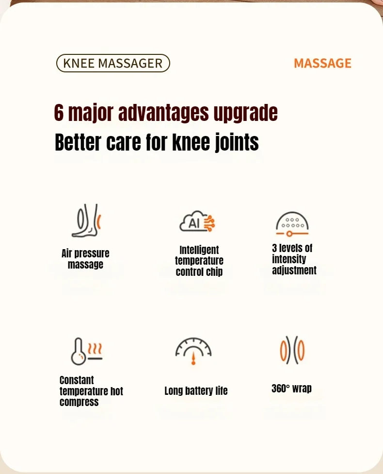 Wireless Knee and Calf Massager Heated Air Pressure 360° Wrap Portable Physiotherapy Device for Cold Legs Joints