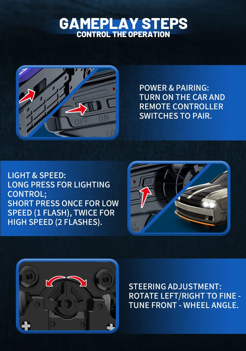 1:64 Remote Control Car 2.4G Mini Radio Control Drift Stunt Car 4WD Desktop Racing Vehicle Model Boy Toy Kid Birthday Gifts