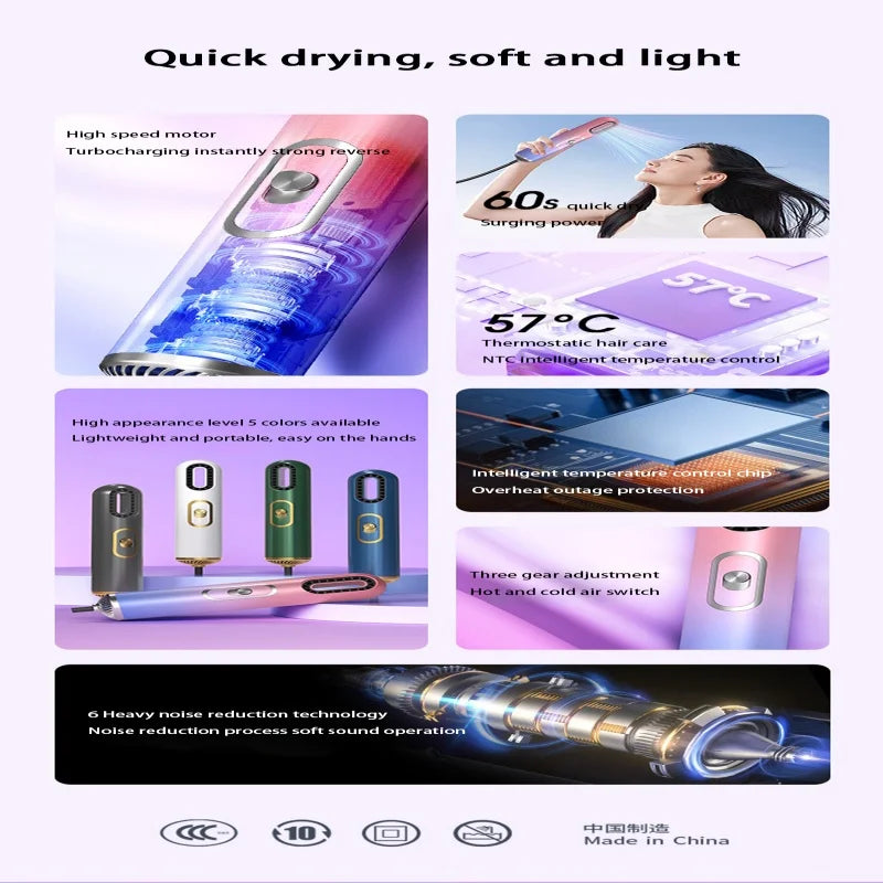 Xiaomi High-speed Hair Dryer 110v Powerful Airflow US/EU Professional Ionic Blow Dryers Multi Functional Household Use 2025