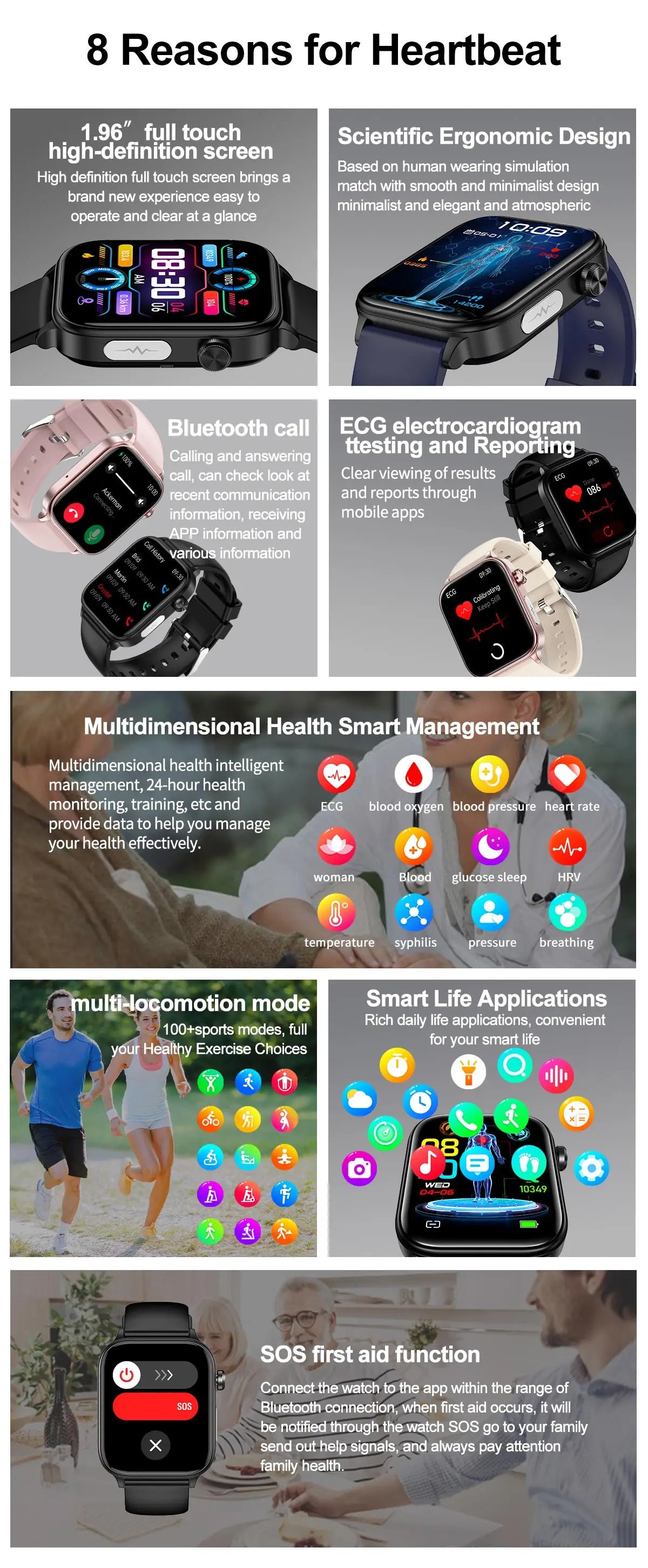 2024 New ECG+PPG Medical Grade Smart Watch Men Blood Glucose Blood Lipid Uric Acid Monitoring Bluetooth Call Health Smartwatches