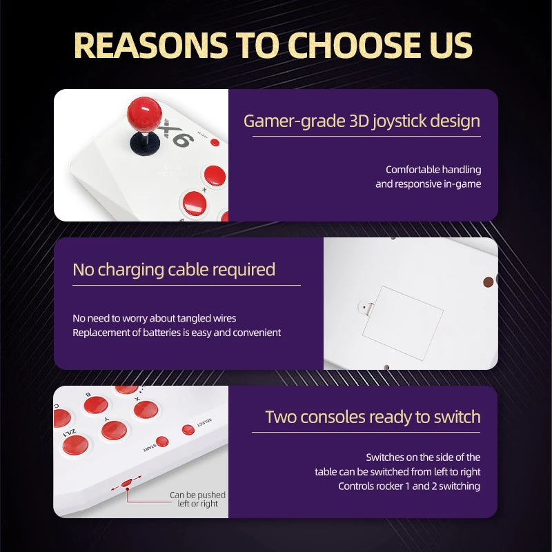 Arcade Video Game Console 4K HD Retro Games Stick For Mame FBA PS1 Arcade Emulator With Dual Joystick