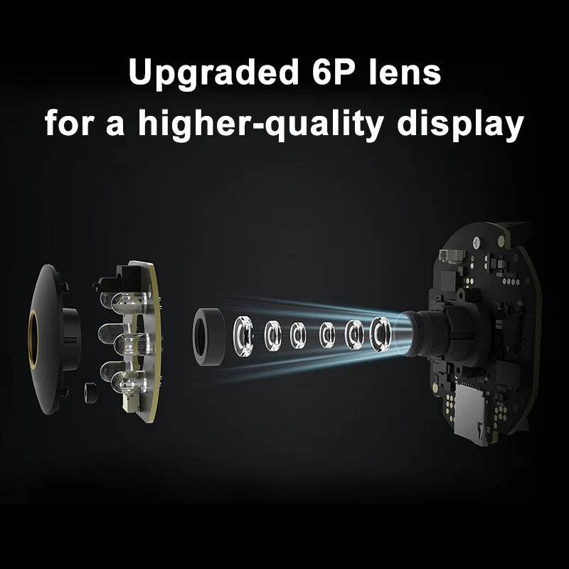 New Xiaomi Mi Smart Home Security Camera PTZ 2K 1296P HD Night Vision Baby Monitor Ultra-clear IP Panoramic AI Human Smart Home